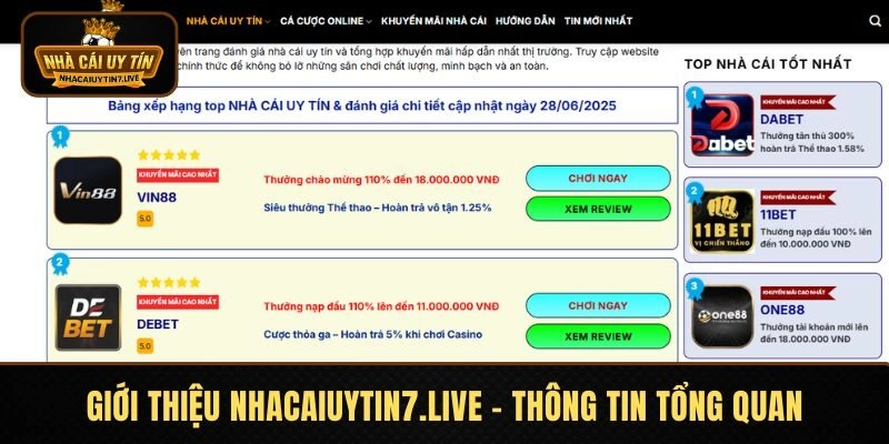 Giới thiệu nhacaiuytin7.live - Thông tin tổng quan